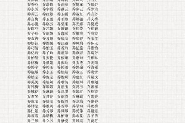 属鸡子时出生的男孩该如何起名,宜用什么字姓名 属鸡子时出生的男孩该如何起名,宜用什么字姓名