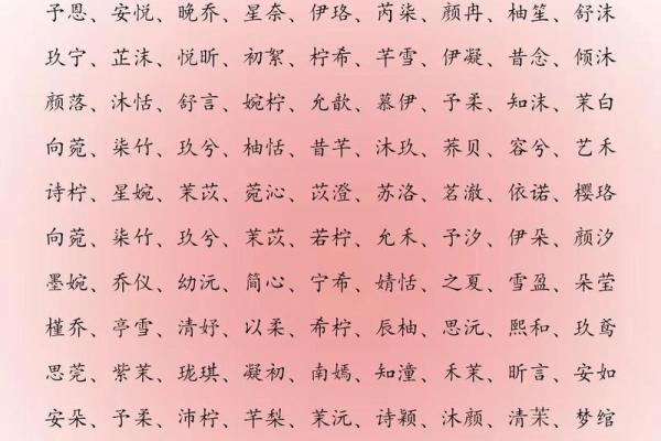 2021年7月4日出生女孩名字赏析,取名小技巧姓名