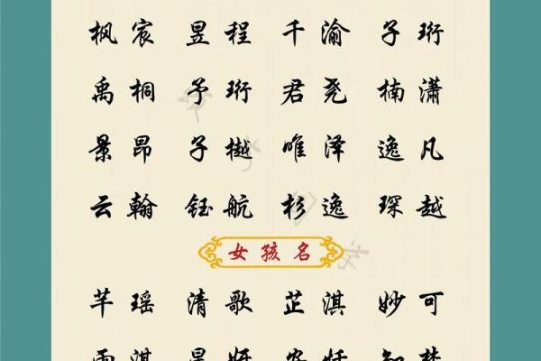 2019年3月26号丑时出生的男孩起名时要注意什么姓名 2019年3月26号丑时出生的男孩起名时要注意什么姓名