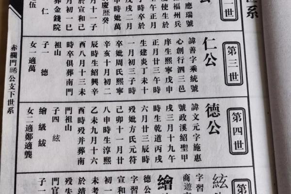 上官氏的人主要迁徙位置和宗祠对联-姓名学-华易算命网姓名