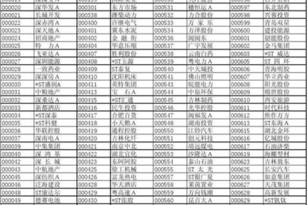 环保科技公司起名大全-名字大全-姓名学-华易算命网姓名