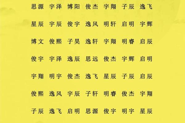 姓名学文字笔画字库-姓名学-姓名分析姓名