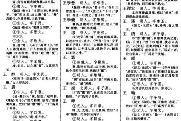 古代取名的论述-姓名学-华易网姓名