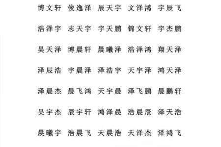 田姓女孩名字大全-田姓女孩起名字大全-田姓名字大全姓名