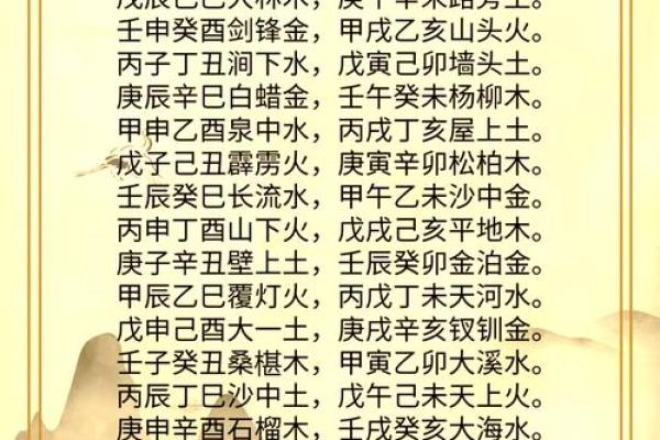 掌握基础知识，风水运用不犯难