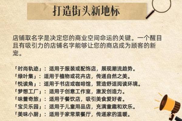 八字喜木取店铺名字