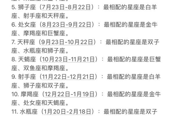 白羊女和什么座最配对 白羊男和什么座最配对