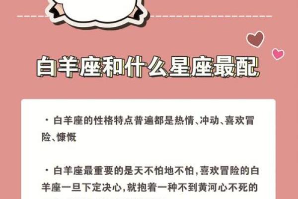 白羊女和什么座最配对 白羊男和什么座最配对