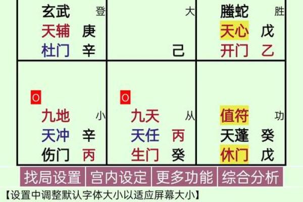 女人宫度算命对照表判断