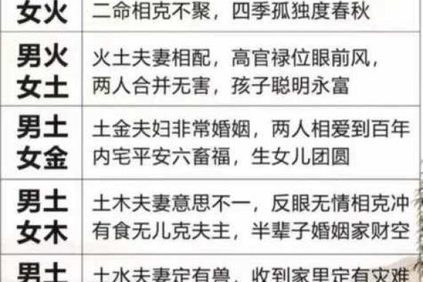 免费姓名测试婚姻配对超准,最准姓名配对