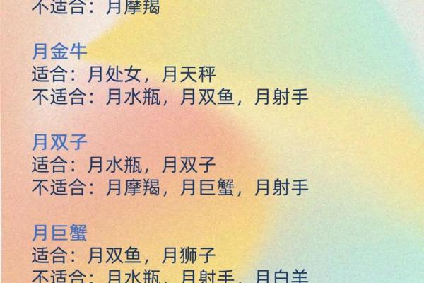 星座是按什么算的