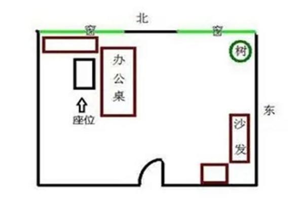 办公室风水座位朝向哪里好利于工作