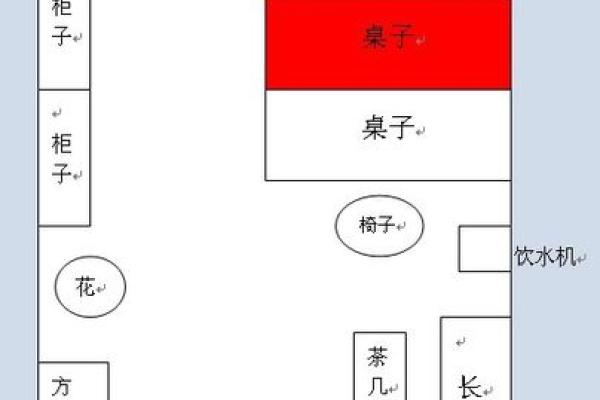 办公室风水座位朝向哪里好利于工作