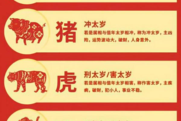 今日属蛇方位吉凶查询