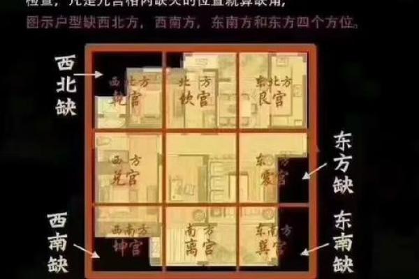 在医院附近的房子风水不好