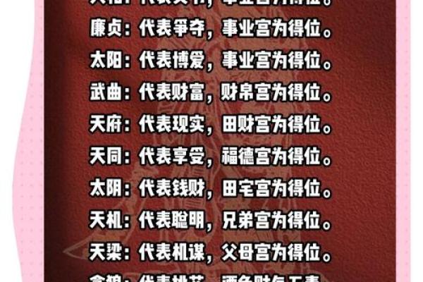 紫微斗数之父母宫与诸星，贪狼星在父母宫是什么意思？