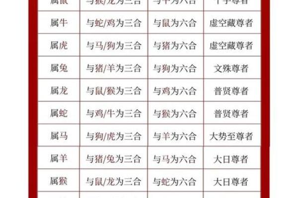 姓名配对王会 姓名配对是什么原理准嘛？