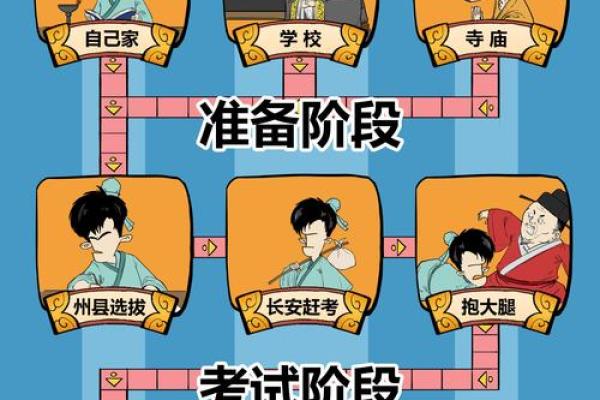 姓名配对王会 姓名配对是什么原理准嘛？