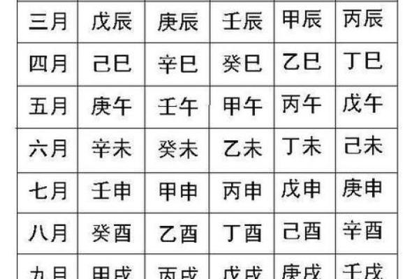 八字配对万年历