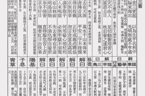 玄武山佛祖灵签34