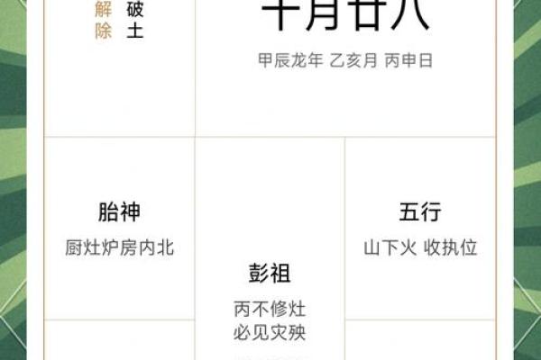 结婚选日子可不能随便翻黄历，结婚择吉日的规矩要知道