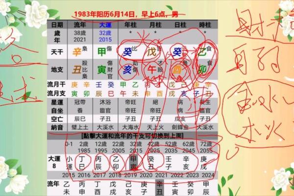八字财财，你的财富状况如何？