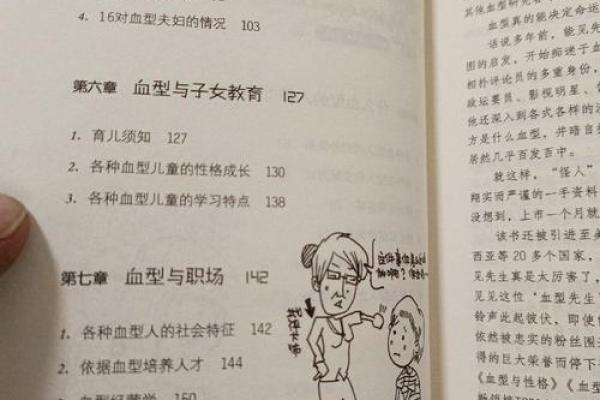 关于血型的婚姻综合症