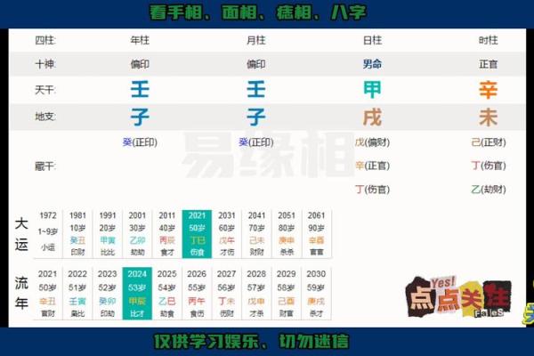 小贵八字