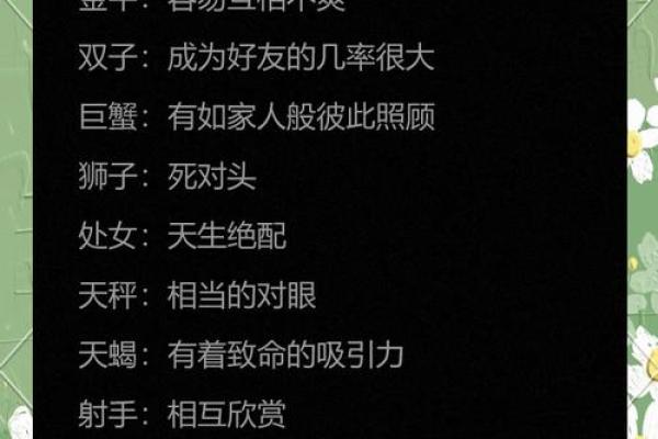 白羊金牛座配对