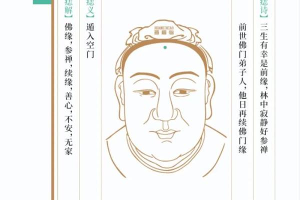 娥眉穴风水