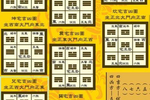 房子挂网上风水