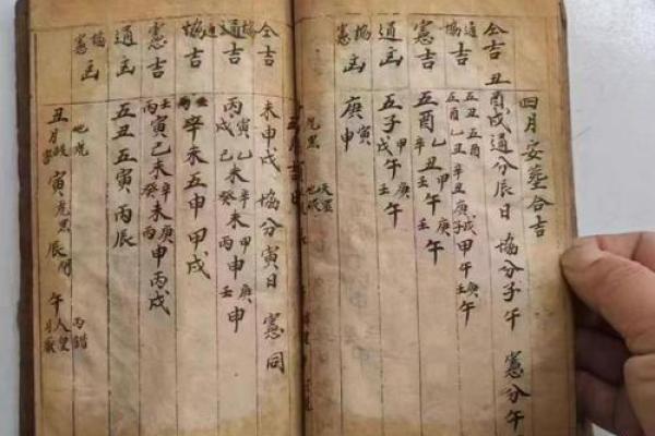 白事看日子 逐月安葬吉日大全