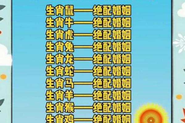 生肖五行配对 五行与十二生肖的搭配方式