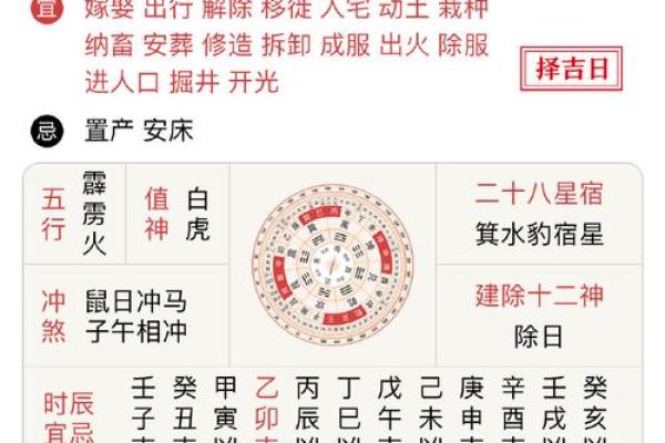 黄历黄道吉日 何为黄历黄道吉日