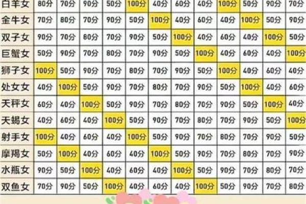 八字怎样判断缘分未尽,怎样判断缘分未尽