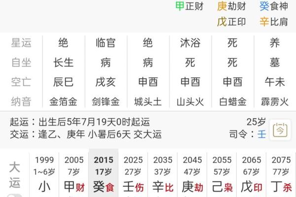 生辰八字生肖
