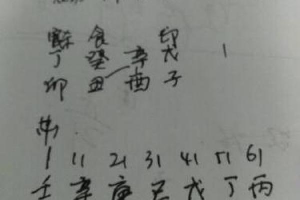 潍坊算命最准