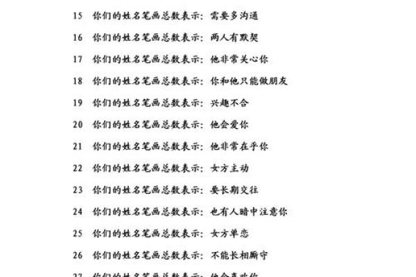 姓名配对测好友关系 姓名配对测好友关系怎么测？