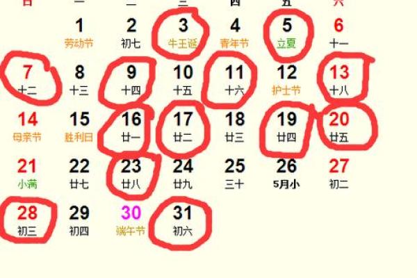 2013年5月动土黄道吉日表