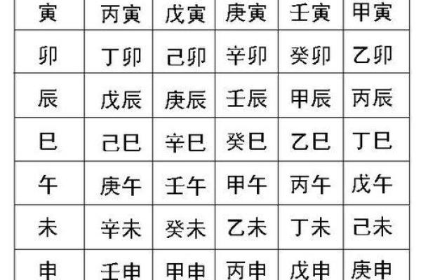 八字算命预测头胎生男生女