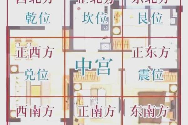 房子风水缺西角