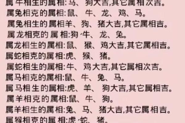生肖查询：1997年属什么生肖？配对