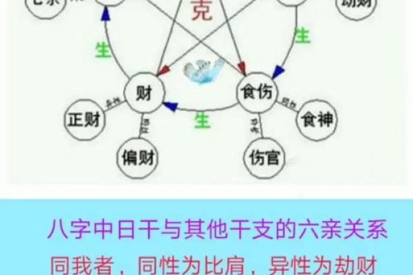 八字“官多变杀”，究竟该如何理解？
