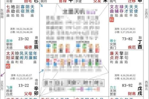 紫薇斗数看命运好坏