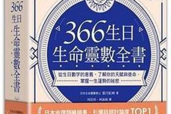 姓名生日灵数看配对 姓名灵数是怎么算出来的？