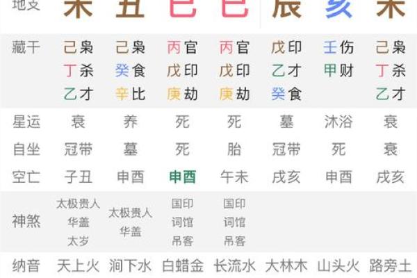 姓名生日灵数看配对 姓名灵数是怎么算出来的？
