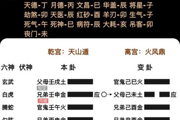 周易姓名配对大全 周易姓名吉凶？