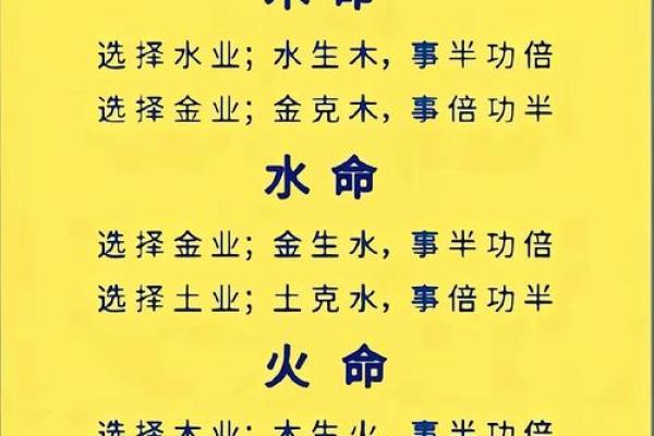 周易姓名配对大全 周易姓名吉凶？