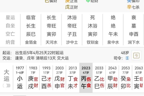 什么样的八字容易被杀 八字易被杀