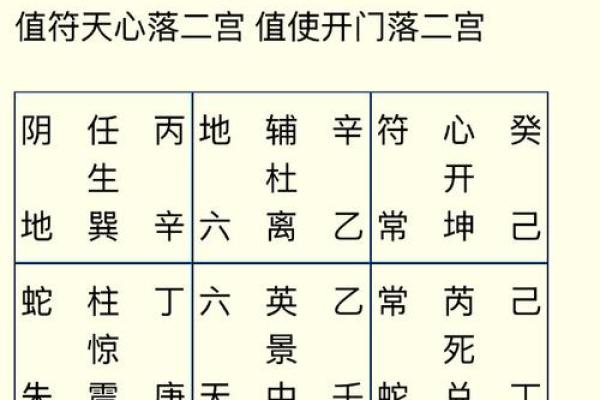 月老灵签65问复合